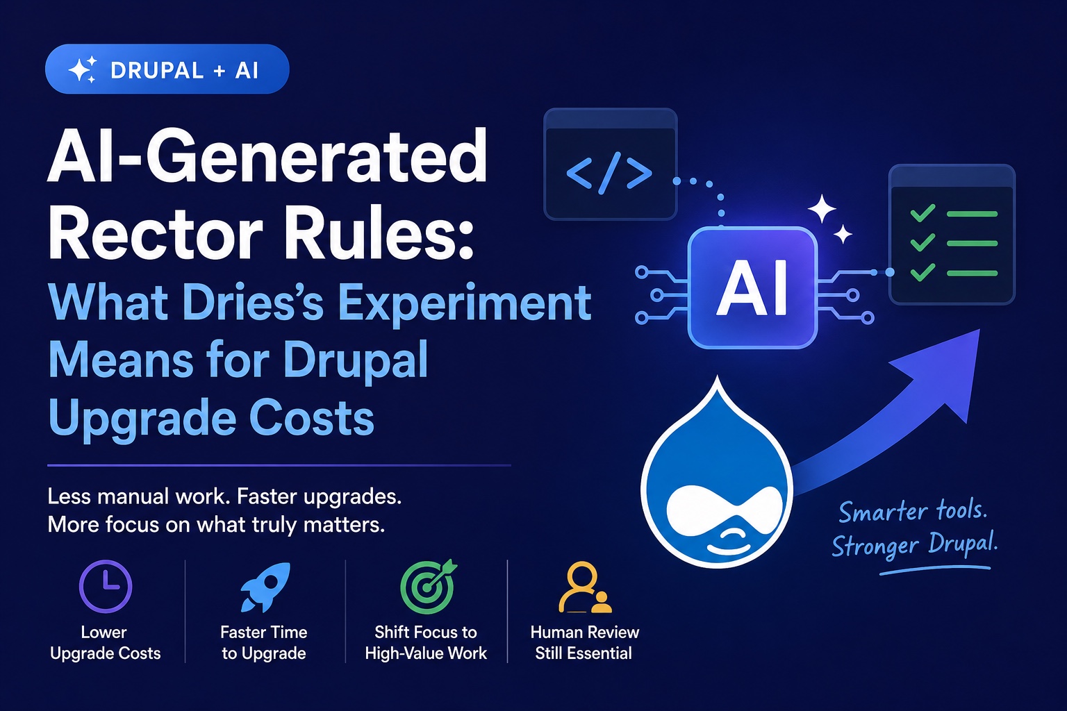 AI-Generated Rector Rules: What Dries's Experiment Means for Drupal Upgrade Costs